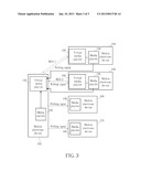 Media Sharing Method and Non-transitory Machine Readable Media thereof diagram and image