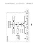 COMPLETING DISTRIBUTION OF MULTI-MEDIA CONTENT TO AN ACCESSING DEVICE diagram and image
