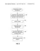 PROVIDING CUSTOMIZED INFORMATION TO A USER BASED ON IDENTIFYING A TREND diagram and image