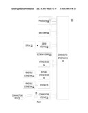 ONLINE WAITING ROOM SYSTEM, METHOD & COMPUTER PROGRAM PRODUCT diagram and image