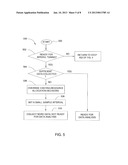 METHOD AND APPARATUS FOR ONLINE SAMPLE INTERVAL DETERMINATION diagram and image