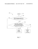 METHOD AND APPARATUS FOR ONLINE SAMPLE INTERVAL DETERMINATION diagram and image