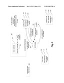 CONTENT MANAGEMENT diagram and image