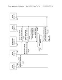 APPARATUSES AND METHODS FOR HANDLING MACHINETO-MACHINE COMMUNICATIONS diagram and image