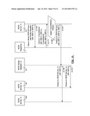 APPARATUSES AND METHODS FOR HANDLING MACHINETO-MACHINE COMMUNICATIONS diagram and image