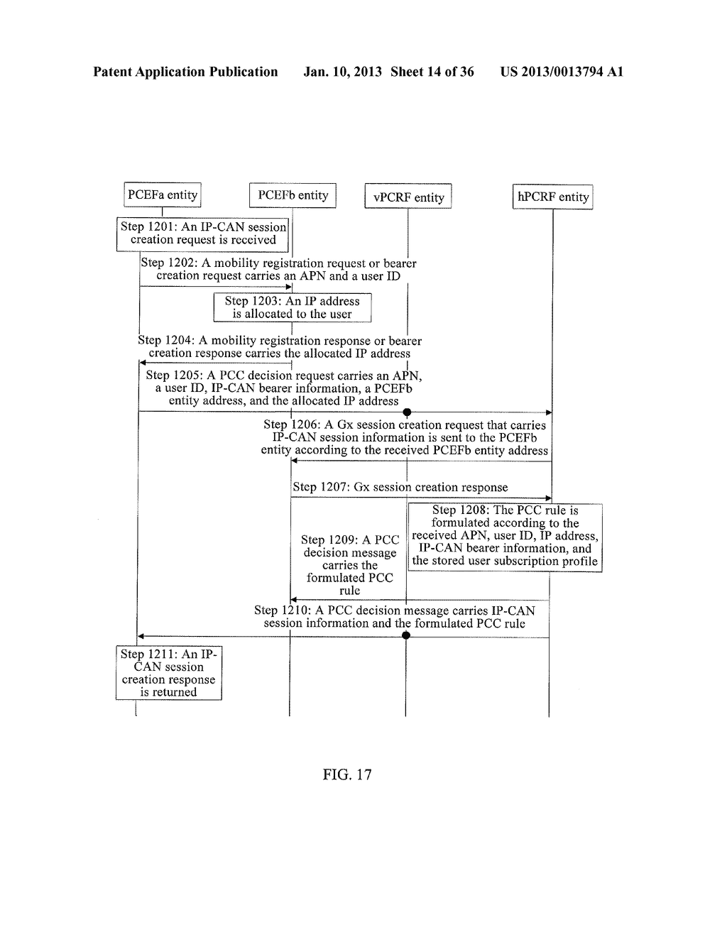 METHOD AND APPARATUS FOR CREATING IP-CAN SESSION - diagram, schematic, and image 15