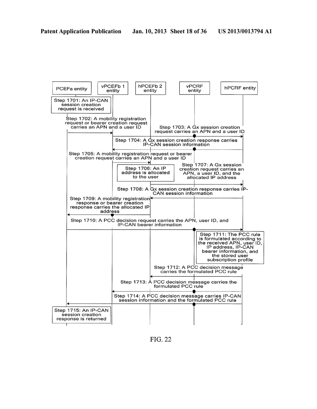 METHOD AND APPARATUS FOR CREATING IP-CAN SESSION - diagram, schematic, and image 19