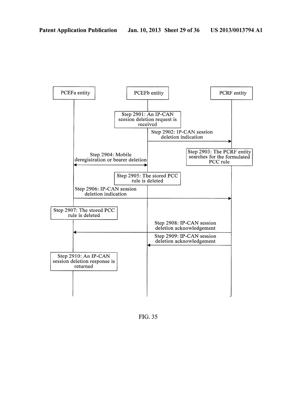 METHOD AND APPARATUS FOR CREATING IP-CAN SESSION - diagram, schematic, and image 30