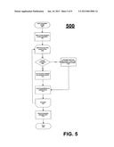 FLASH MANAGEMENT TECHNIQUES diagram and image