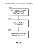 TAPE LIBRARY EMULATION WITH AUTOMATIC CONFIGURATION AND DATA RETENTION diagram and image