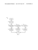 CACHING PERFORMANCE OPTIMIZATION diagram and image