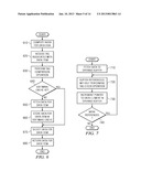 Hybrid Caching Techniques and Garbage Collection Using Hybrid Caching     Techniques diagram and image