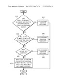 Hybrid Caching Techniques and Garbage Collection Using Hybrid Caching     Techniques diagram and image