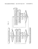 MEMORY CONTROL DEVICE, MEMORY DEVICE, AND MEMORY CONTROL METHOD diagram and image