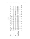 MEMORY CONTROL DEVICE, MEMORY DEVICE, AND MEMORY CONTROL METHOD diagram and image