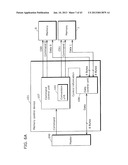 MEMORY CONTROL DEVICE, MEMORY DEVICE, AND MEMORY CONTROL METHOD diagram and image