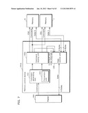 MEMORY CONTROL DEVICE, MEMORY DEVICE, AND MEMORY CONTROL METHOD diagram and image