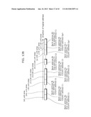 MEMORY CONTROL DEVICE, MEMORY DEVICE, AND MEMORY CONTROL METHOD diagram and image