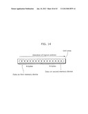 MEMORY CONTROL DEVICE, MEMORY DEVICE, AND MEMORY CONTROL METHOD diagram and image