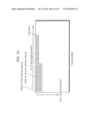 MEMORY CONTROL DEVICE, MEMORY DEVICE, AND MEMORY CONTROL METHOD diagram and image