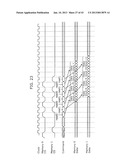 MEMORY CONTROL DEVICE, MEMORY DEVICE, AND MEMORY CONTROL METHOD diagram and image