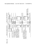 MEMORY CONTROL DEVICE, MEMORY DEVICE, AND MEMORY CONTROL METHOD diagram and image