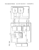 MEMORY CONTROL DEVICE, MEMORY DEVICE, AND MEMORY CONTROL METHOD diagram and image