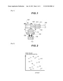 STORAGE SYSTEM AND ITS DATA PROCESSING METHOD diagram and image