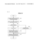 STORAGE SYSTEM AND ITS DATA PROCESSING METHOD diagram and image