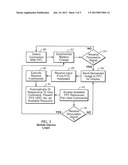 MOBILE COMPUTER CONTROL OF DESKTOP INPUT/OUTPUT FEATURES WITH MINIMAL     OPERATING SYSTEM REQUIREMENT ON DESKTOP diagram and image