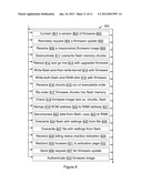 WIRELESS ROUTER REMOTE FIRMWARE UPGRADE diagram and image