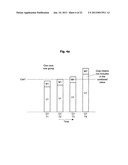 Technique for Selecting a Frequency of Operation in a Processor System diagram and image