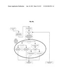 Technique for Selecting a Frequency of Operation in a Processor System diagram and image