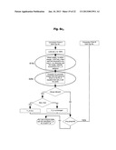 Technique for Selecting a Frequency of Operation in a Processor System diagram and image