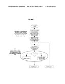 Technique for Selecting a Frequency of Operation in a Processor System diagram and image