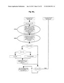 Technique for Selecting a Frequency of Operation in a Processor System diagram and image