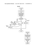 Technique for Selecting a Frequency of Operation in a Processor System diagram and image