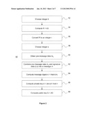 Method and Apparatus for Verifiable Generation of Public Keys diagram and image