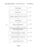 Method and Apparatus for Verifiable Generation of Public Keys diagram and image