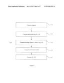 Method and Apparatus for Verifiable Generation of Public Keys diagram and image