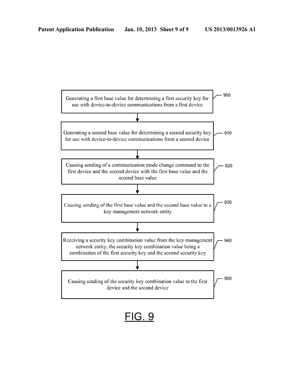Method and Apparatus for Device-to-Device Key Management - diagram, schematic, and image 10