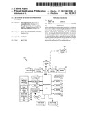 ACCESSORY ID RECOGNITION BY POWER CYCLING diagram and image