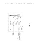 ACCESSORY ID RECOGNITION BY POWER CYCLING diagram and image