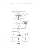 ACCESSORY ID RECOGNITION BY POWER CYCLING diagram and image