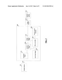 ACCESSORY ID RECOGNITION BY POWER CYCLING diagram and image