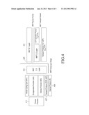 METHOD FOR GENERATING FORWARD ERROR CORRECTION PACKET IN MULTIMEDIA SYSTEM     AND METHOD AND APPARATUS FOR TRANSMITTING AND RECEIVING FORWARD ERROR     CORRECTION PACKET diagram and image