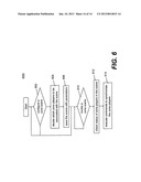 User Interfaces for Controlling and Manipulating Groupings in a Multi-Zone     Media System diagram and image