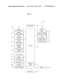 MOBILE TERMINAL AND CONTROLLING METHOD THEREOF diagram and image