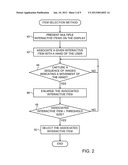 ZOOM-BASED GESTURE USER INTERFACE diagram and image