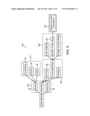 ZOOM-BASED GESTURE USER INTERFACE diagram and image